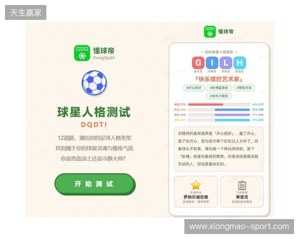 SBTI?No!DQDTI!足球人集合,测试解锁你的专属球星人格